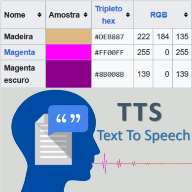 tts